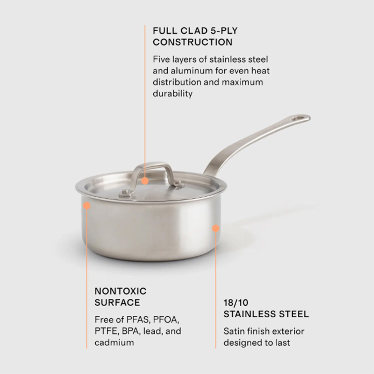 Curmet 5-Ply Stainless Steel Saucepan